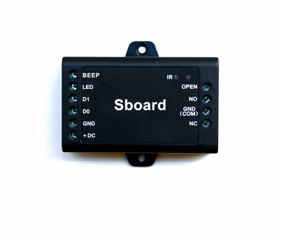 sboard